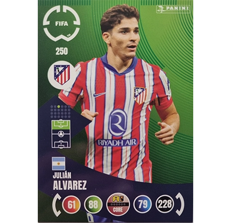 Panini FIFA Club WM Trading Cards 2025 | Nr. 250 Julian Alvarez