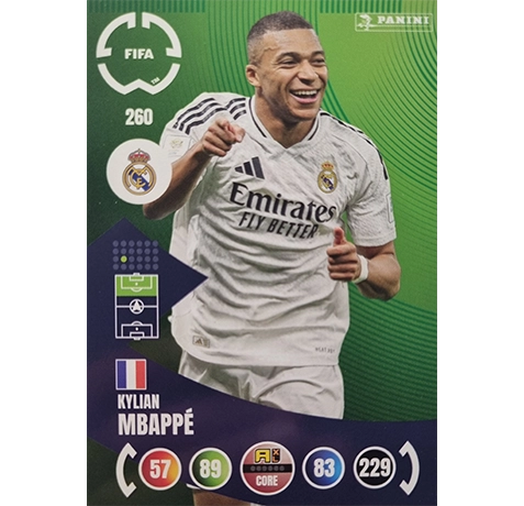 Panini FIFA Club WM Trading Cards 2025 | Nr. 260 Kylian Mbappe