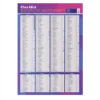 Topps Premier League Flagship 2026/27 Checkliste Seite 1