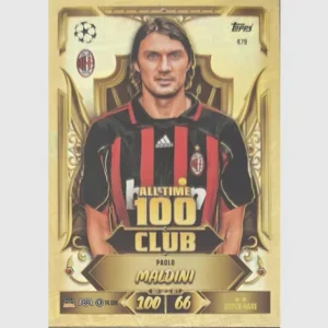 Topps Match Attax Champions League 2026/27 Nr. 479 – Paolo Maldini – All-Time 100 Club