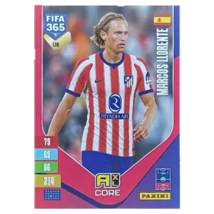 Panini FIFA 365 Adrenalyn XL 2027 Nr. 130 – Marcos Llorente – Team Mates
