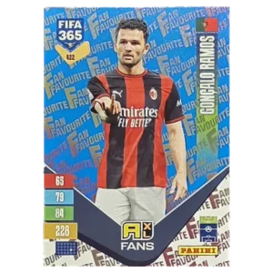 Panini FIFA 365 Adrenalyn XL 2027 Nr. 422 – Gonçalo Ramos – Fan Favourite – Blue