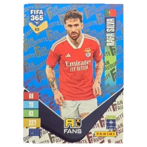 Panini FIFA 365 Adrenalyn XL 2027 Nr. 423 – Rafa Silva – Fan Favourite – Blue