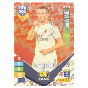 Panini FIFA 365 Adrenalyn XL 2027 Nr. 428 – Gareth Bale – Fan Favourite – Red